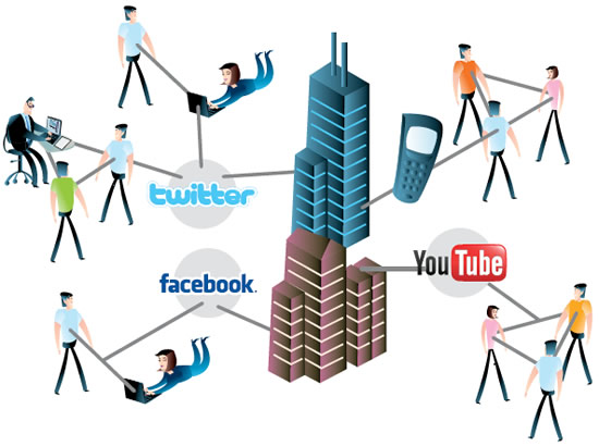 Redes sociales en el negocio